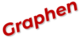 Graphen