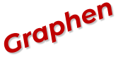 Graphen